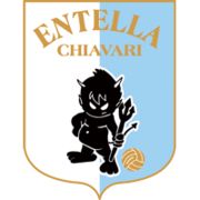ACDVirtusEntella